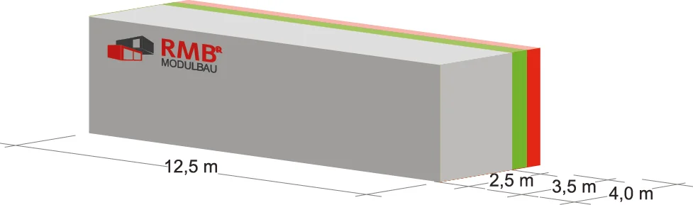 Grundmodul 12,5