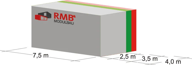 Grundmodul 7,5